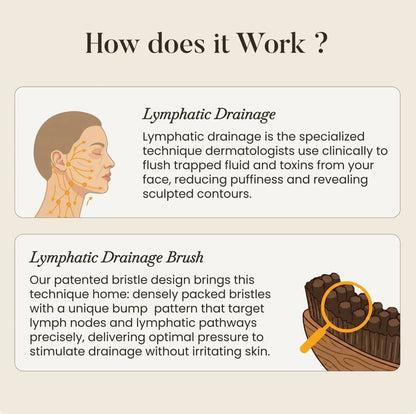 4-In-1 Lymphatic Face Brush