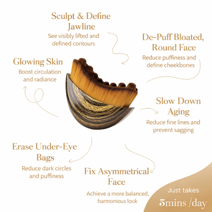 4-In-1 Lymphatic Face Brush